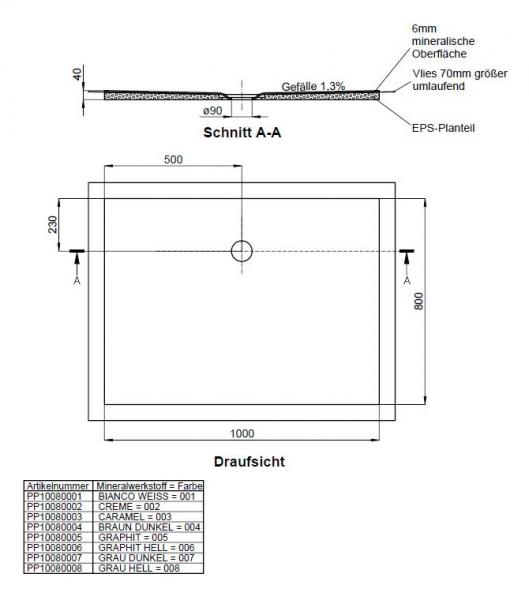 Schedel barriere freie Dusche - Duschboard - Duschwanne Mineraloberfläche 1000x800 mm, Ablaufposition 500/230 mm